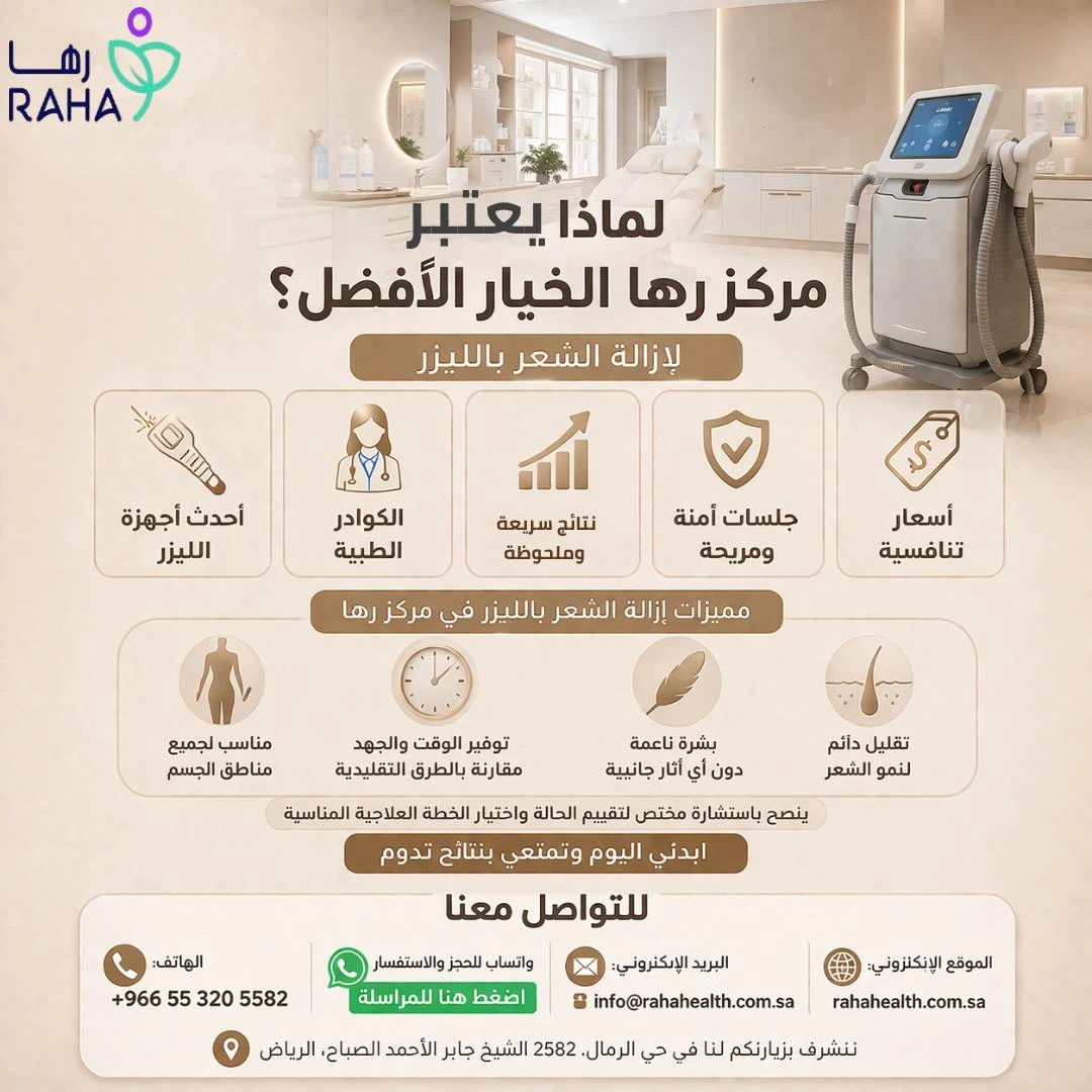 لماذا يعتبر مركز رها الخيار الأفضل؟